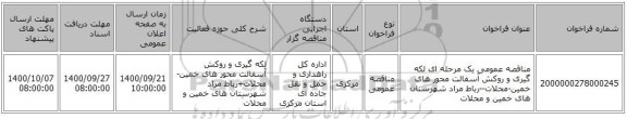 مناقصه عمومی یک مرحله ای لکه گیری و روکش آسفالت محور های خمین-محلات--رباط مراد شهرستان های خمین و محلات