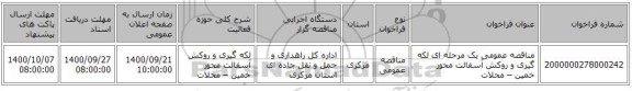 مناقصه عمومی یک مرحله ای لکه گیری و روکش آسفالت محور خمین – محلات