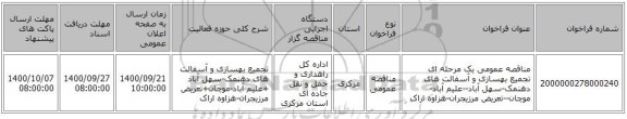 مناقصه عمومی یک مرحله ای تجمیع بهسازی و آسفالت های دهنمک-سهل آباد--علیم آباد-موچان--تعریض مرزیجران-هزاوه اراک