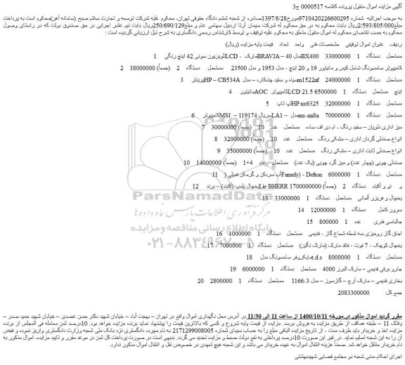 مزایده،مزایده فروش  تلویزیون سونی 42 اینچ رنگی LCD - مارک BRAVJA – مدل 40BX400    مستعمل   و...