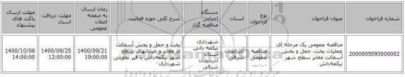 مناقصه عمومی یک مرحله ای عملیات پخت، حمل و پخش آسفالت معابر سطح شهر تیکمه‌داش