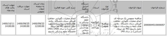 مناقصه عمومی یک مرحله ای انجام عملیات نگهبانی  حفاظت فیزیکی ستاد دانشگاه ، واحد های تابعه و بیمارستان شهید جلیل یاسوج (40 نفر نیروی انسانی) در سال 140