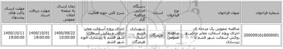 مناقصه عمومی یک مرحله ای اجرای پروژه آسفالت معابر خاکی و روکش آسفالت شهر قشم با زیرسازی