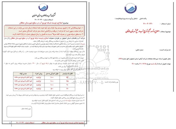 استعلام، استعلام اصلاح و توسعه شبکه توزیع آب