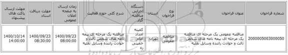 مناقصه عمومی یک مرحله ای مناقصه یک مرحله ای بیمه نامه های شخص ثالث و حوادث راننده وسایل نقلیه 