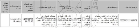 فراخوان ارزیابی کیفی عملیات تکمیل راه روستایی جکان - کشتگان و آسکان- حق آباد  بطول 18 کیلومتر حوزه شهرستان سراوان