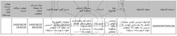 فراخوان ارزیابی کیفی عملیات تکمیل راه روستایی مورتی –شیرین زاد بطول 12 کیلومتر حوزه شهرستان سراوان