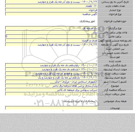 پایدارسازی  ترانس های شرکت برق باختر