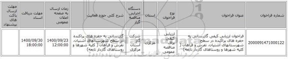 فراخوان ارزیابی کیفی گازرسانی به حفره های پراکنده در سطح شهرستانهای آشتیان، تفرش و فراهان ( کلیه شهرها و روستاهای گازدار تابعه)