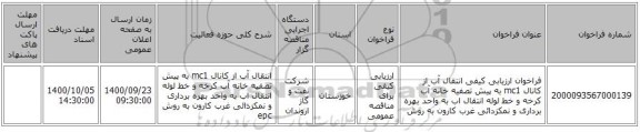 فراخوان ارزیابی کیفی انتقال آب از کانال mc1 به پیش تصفیه خانه آب کرخه و خط لوله انتقال اب به واحد بهره برداری و نمکزدائی غرب کارون به روش 