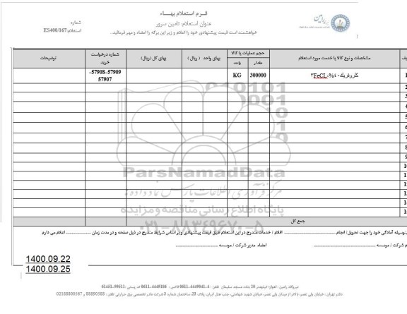 استعلام، استعلام تامین سرور 