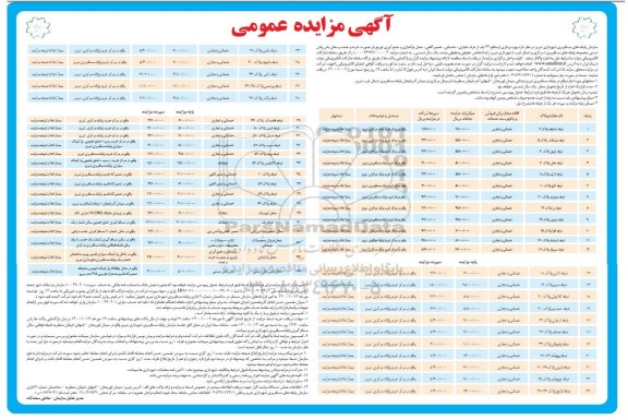 مزایده بهره برداری از منافع 44 باب از غرفه تجاری ، تعمیرگاهی ، محل باراندازی