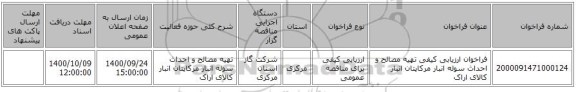 فراخوان ارزیابی کیفی تهیه مصالح و احداث سوله انبار مرکاپتان انبار کالای اراک