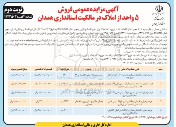 مزایده،مزایده فروش 5 واحد از املاک نوبت دوم 