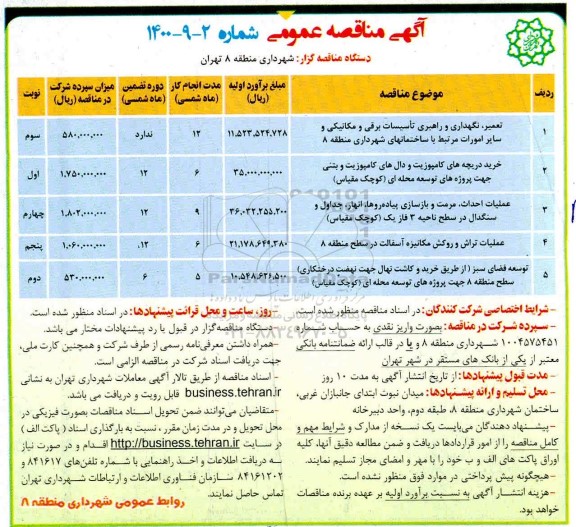 مناقصه تعمیر، نگهداری و راهبری تاسیسات برقی و مکانیکی 