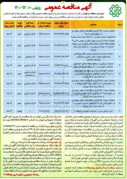 مناقصه عملیات مرمت لکه گیری و نگهداشت معابر سواره رو و...