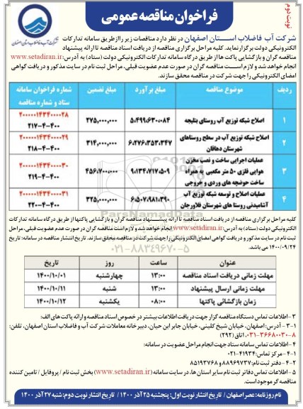 مناقصه، مناقصه اصلاح شبکه توزیع آب روستای بتلیجه - نوبت دوم 