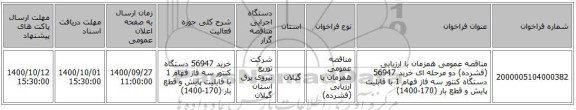 مناقصه عمومی همزمان با ارزیابی (فشرده) دو مرحله ای خرید 56947 دستگاه کنتور سه فاز فهام 1 با قابلیت پایش و قطع بار (170-1400)