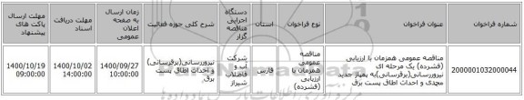 مناقصه عمومی همزمان با ارزیابی (فشرده) یک مرحله ای نیروررسانی(برقرسانی)به پمپاژ جدید محمدی و احداث اطاق پست برق