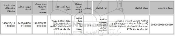 مناقصه عمومی همزمان با ارزیابی (فشرده) یک مرحله ای پروژه اصلاح و بهینه سازی(تعویض تیر فرسوده شهری) امور برق یک یزد-1400