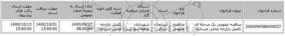 مناقصه عمومی یک مرحله ای  تکمیل بازارچه محلی مرزداران