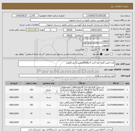 استعلام کیت تعیین گروه خون آنتی A وBوDوآلبومین وآنتی هیومن