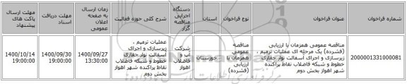 مناقصه عمومی همزمان با ارزیابی (فشرده) یک مرحله ای عملیات ترمیم ، زیرسازی و اجرای آسفالت نوار حفاری خطوط و شبکه فاضلاب نقاط پراکنده شهر اهواز بخش دوم