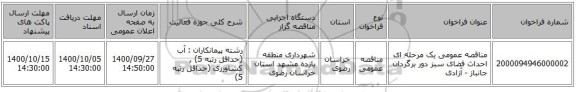 مناقصه عمومی یک مرحله ای احداث فضای سبز دور برگردان جانباز - آزادی