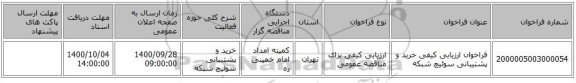 فراخوان ارزیابی کیفی خرید و پشتیبانی سوئیچ شبکه 