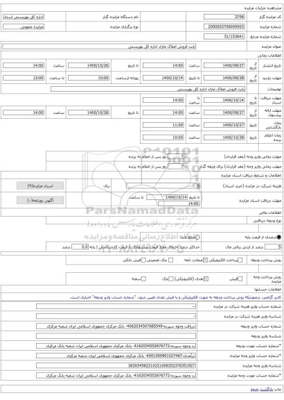 بابت فروش املاک مازاد اداره کل بهزیستی