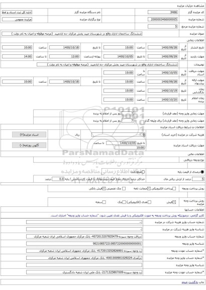 ششدانگ ساختمان اداری واقع در شهرستان میبد بخش مرکزی -ده ابادمیبد  (عرصه موقوفه و اعیان به نام دولت )