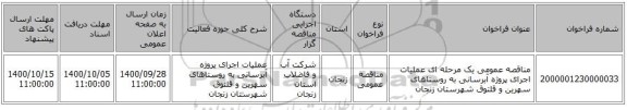 مناقصه عمومی یک مرحله ای  عملیات اجرای پروژه آبرسانی به روستاهای سهرین و قلتوق شهرستان زنجان