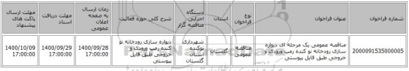 مناقصه عمومی یک مرحله ای دیواره سازی رودخانه نو کنده رمپ ورودی و خروجی طبق فایل پیوستی