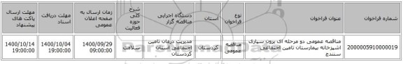 مناقصه عمومی دو مرحله ای برون سپاری اشپزخانه بیمارستان تامین اجتماعی سنندج 