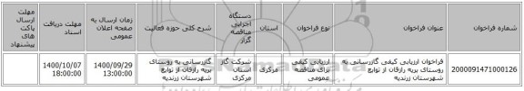 فراخوان ارزیابی کیفی  گازرسانی به روستای بریه رازقان از توابع شهرستان زرندیه