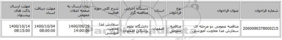 مناقصه عمومی دو مرحله ای سفارش غذا معاونت آموزشی 