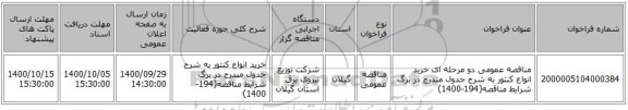 مناقصه عمومی دو مرحله ای خرید انواع کنتور به شرح جدول مندرج در برگ شرایط مناقصه(194-1400)