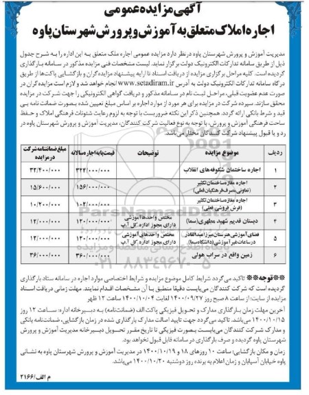 مزایده،مزایده اجاره املاک