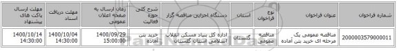 مناقصه عمومی یک مرحله ای خرید بتن آماده