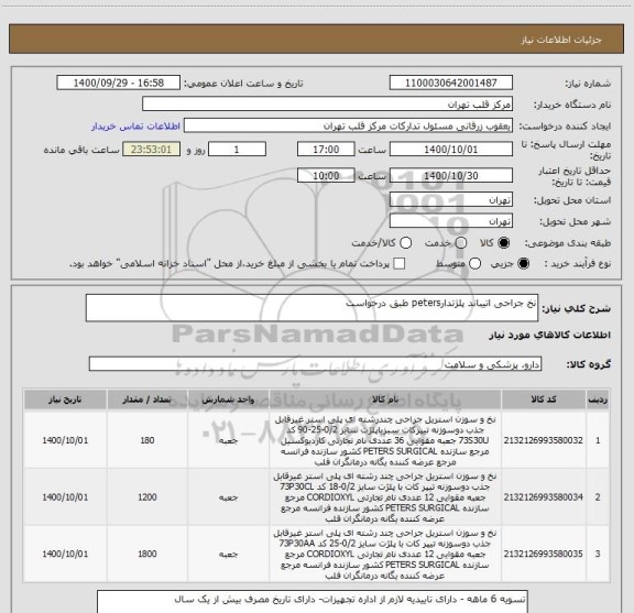 استعلام نخ جراحی اتیباند پلژتدارpeters طبق درخواست