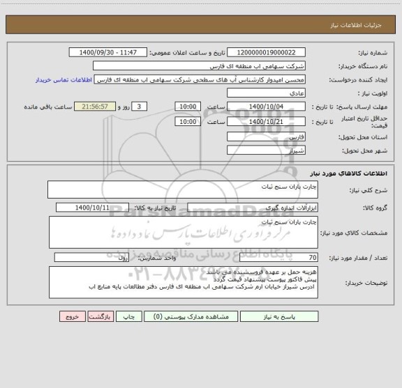 استعلام چارت باران سنج ثبات