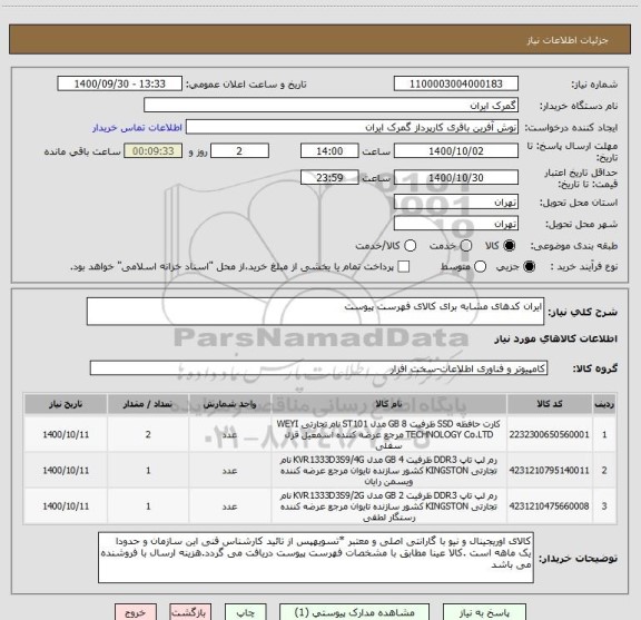 استعلام ایران کدهای مشابه برای کالای فهرست پیوست 