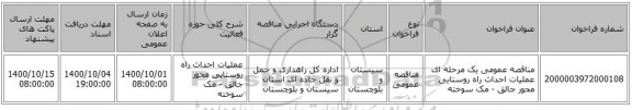 مناقصه عمومی یک مرحله ای عملیات احداث راه روستایی محور جالق - مک سوخته