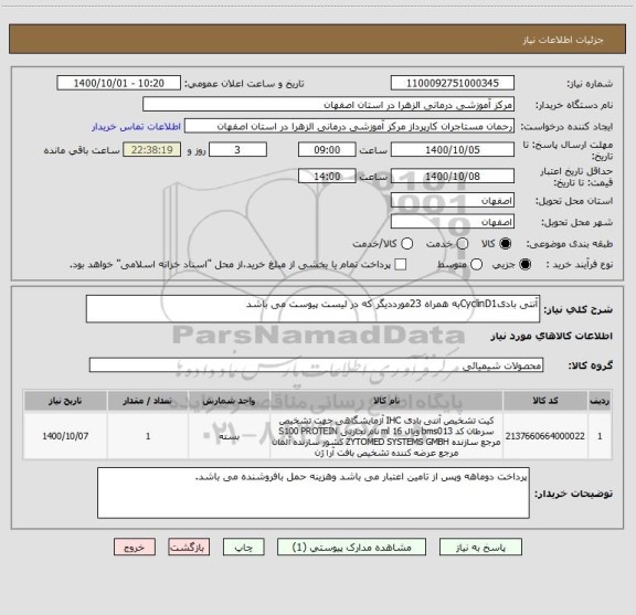 استعلام آنتی بادیCyclinD1به همراه 23مورددیگر که در لیست پیوست می باشد