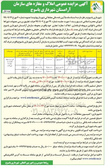 مزایده عمومی، مزایده عمومی املاک و مغازه های سازمان