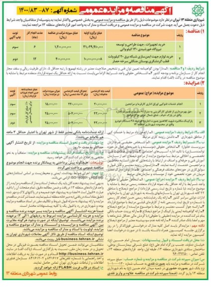 مزایده انجام خدمات فتوکپی اوراق اداری کارفرما و مراجعین ...