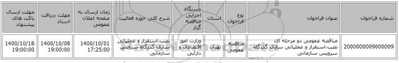 مناقصه عمومی دو مرحله ای نصب،استقرار و عملیاتی سازی گذرگاه سرویس سازمانی