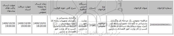 مناقصه عمومی یک مرحله ای واگذاری پشتیبانی و نگهداری تجهیزات رایانه ای کنترل پروژه،نرم‌افزارها،شناخت و تحلیل کسب و کار وزارت امور اقتصادی و دارایی