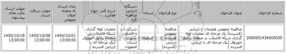 مناقصه عمومی همزمان با ارزیابی (فشرده) یک مرحله ای عملیات لوله گذاری شبکه فاضلاب در منطقه برخوار-خورزوق   (یک مرحله ای با ارزیابی فشرده )