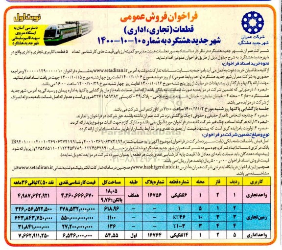 فراخوان فروش عمومی قطعات واحد تجاری و اداری 